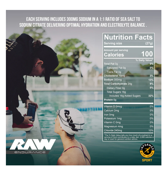 RAW Nutrition - FUEL